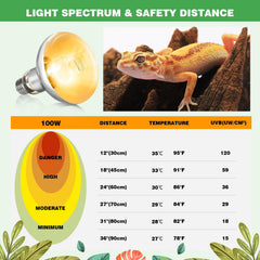 REPTI MATE self-ballasted daylight bulb fits terrariums