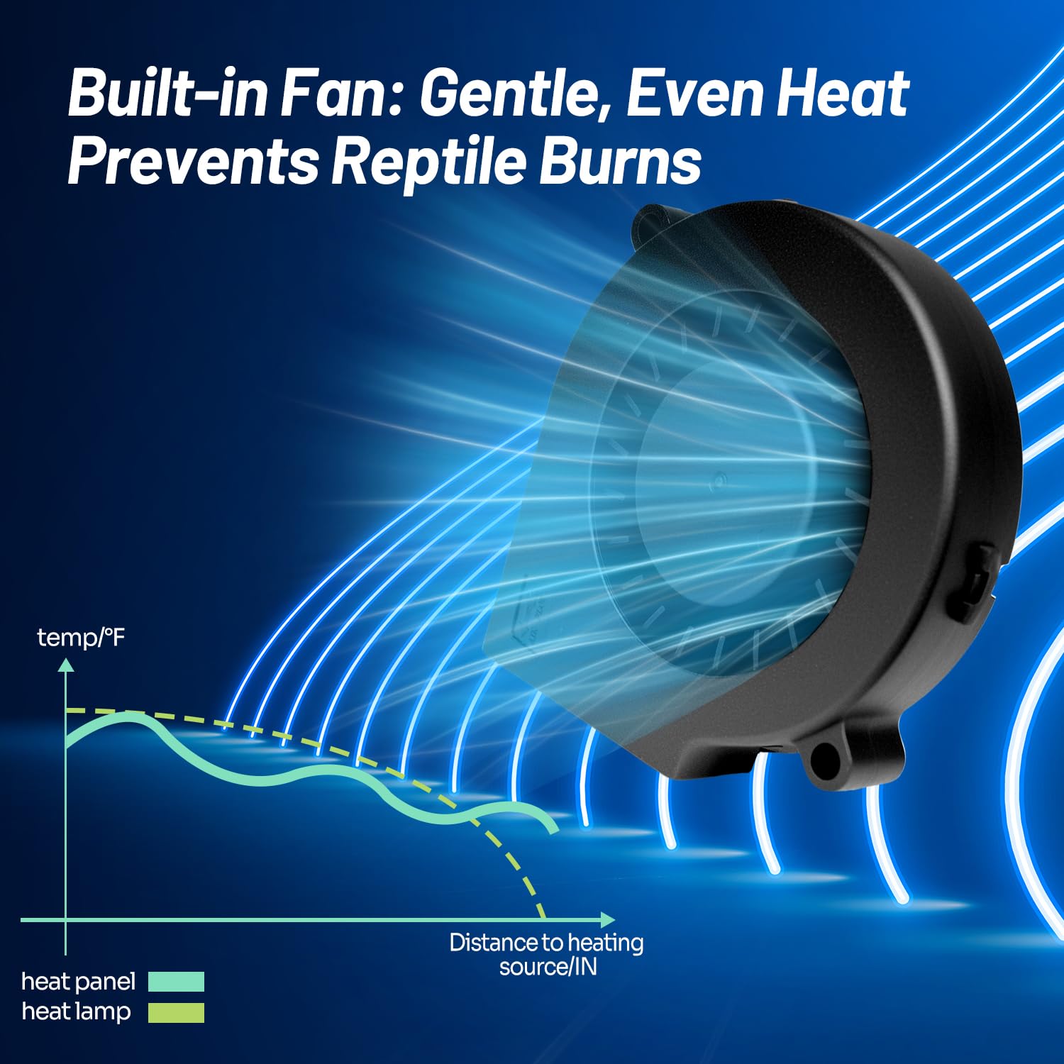 REPTI ZOO adjustable knob enables precise temperature control.