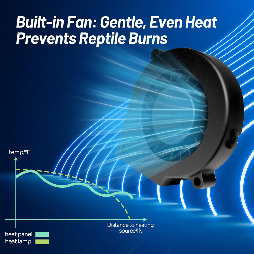 REPTI ZOO adjustable knob enables precise temperature control.