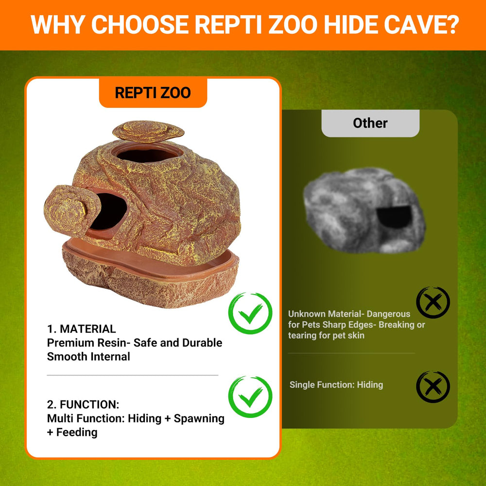 REPTI ZOO Gecko Hide Cave textured surface resembles natural rock