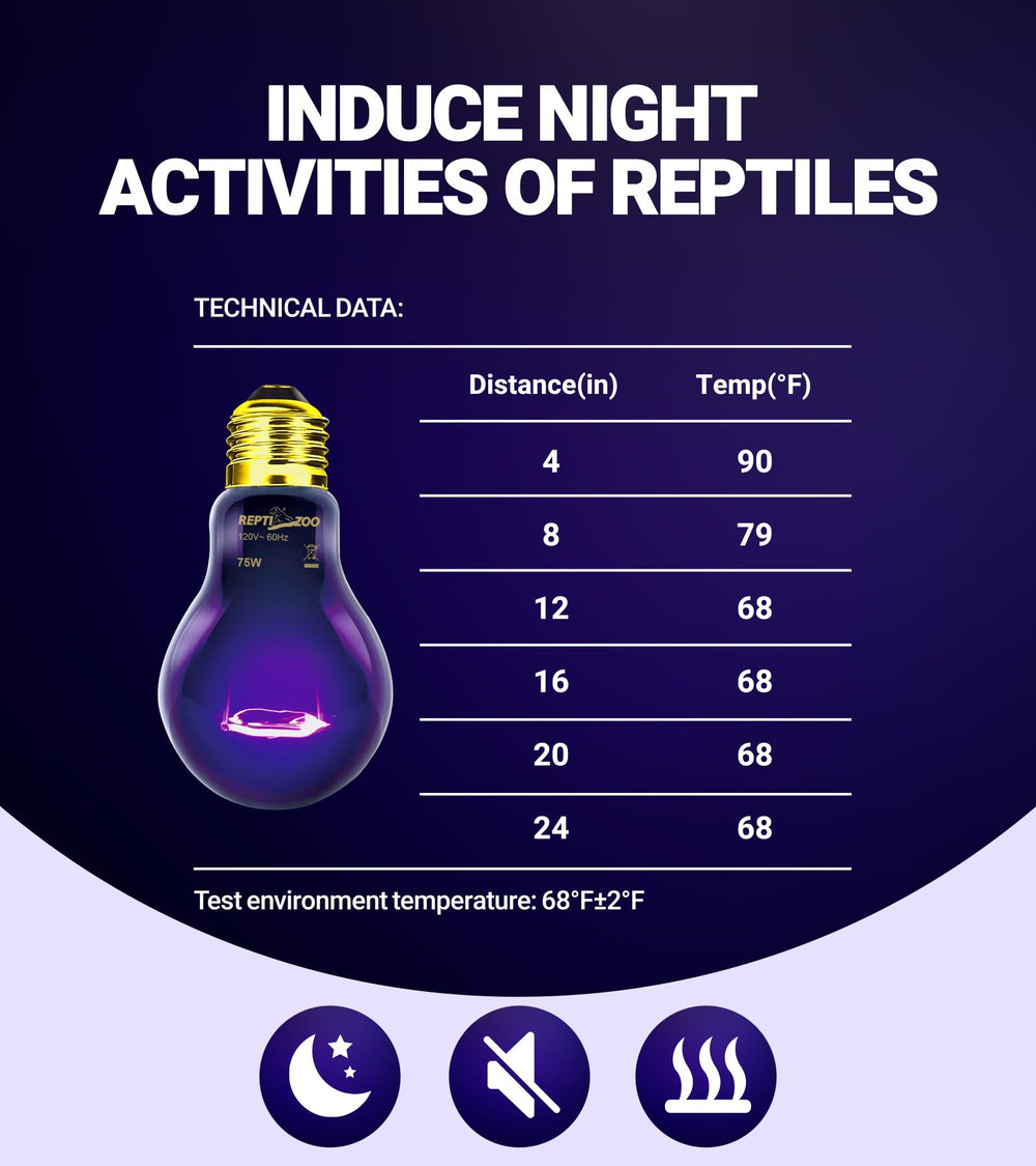 REPTI ZOO moonlight-style glow supports natural reptile rest