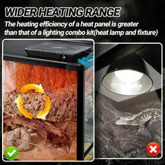REPTI ZOO reptile heat panel integrated fan circulates warm air to prevent hotspots