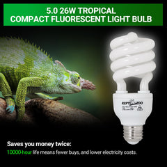 REPTI ZOO UVB lamp suitable for crested geckos, leopard geckos, and frogs