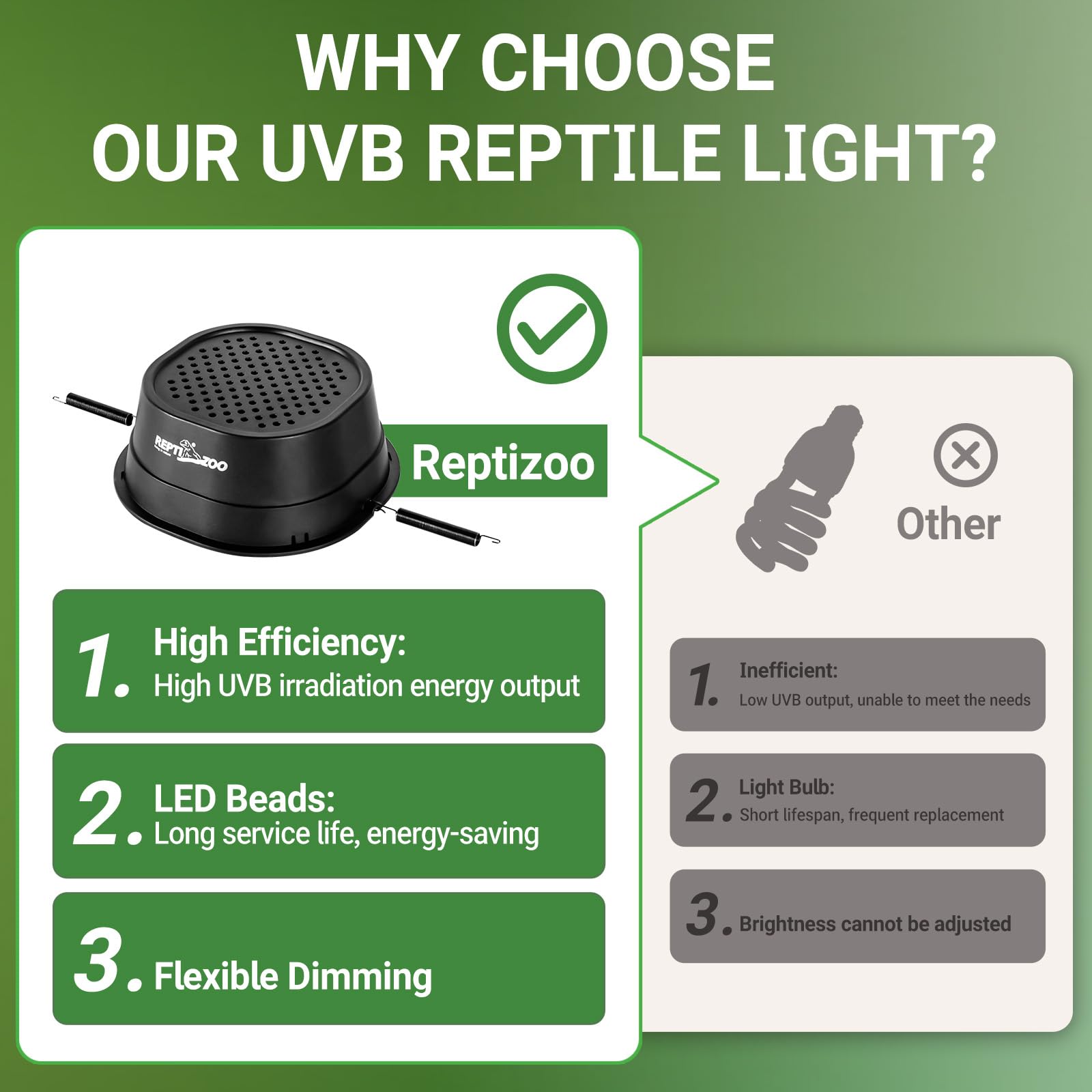 REPTI ZOO UVB light tropical mode demonstrates UVB5.0 setting for tropical reptiles