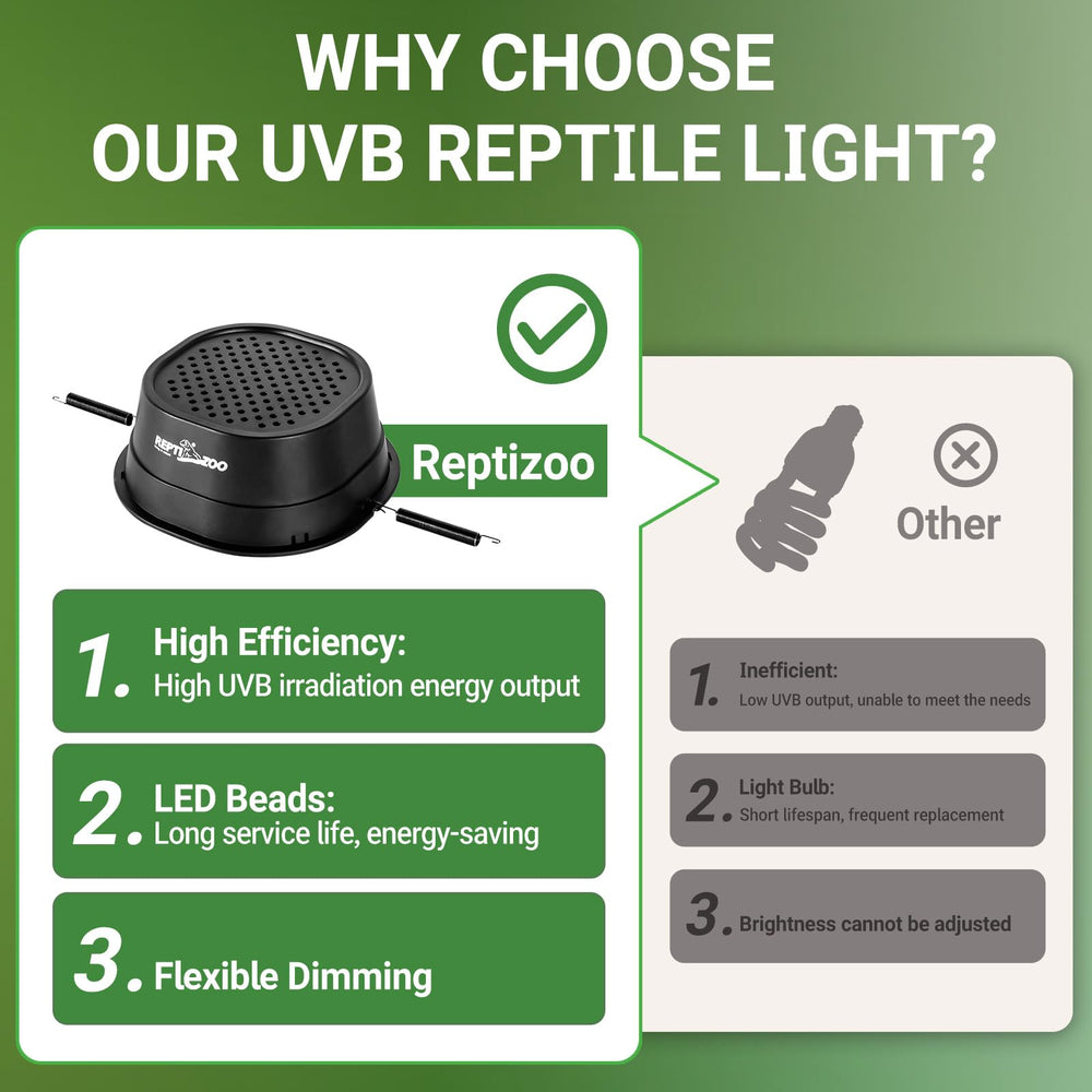 REPTI ZOO UVB light tropical mode demonstrates UVB5.0 setting for tropical reptiles