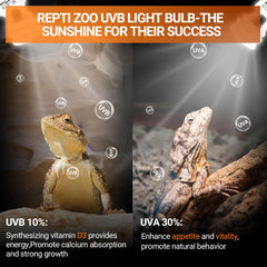 REPTI ZOO UVB spectrum highlights 5% UVB and 30% UVA for natural behaviors.