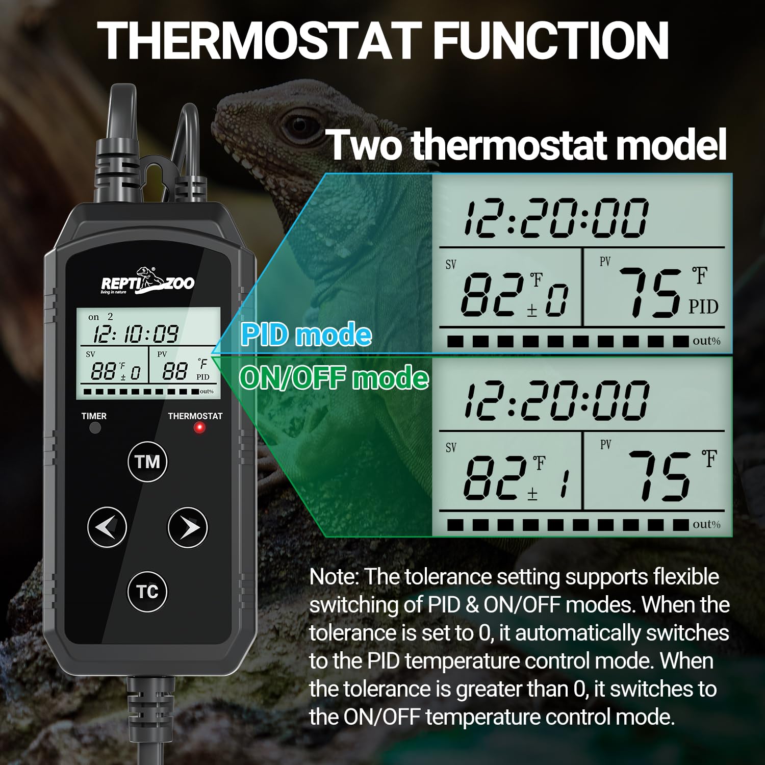 Top ventilation holes promote airflow and temperature stability