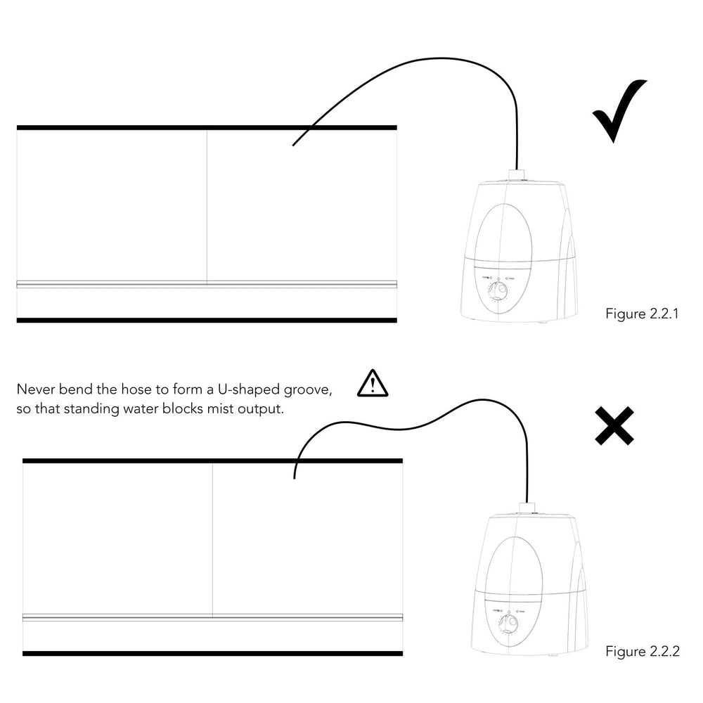 ReptiKing automatic shutoff protects the unit during low water