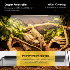 ReptiKing T5 fixture 22.5 inches fits various enclosures.