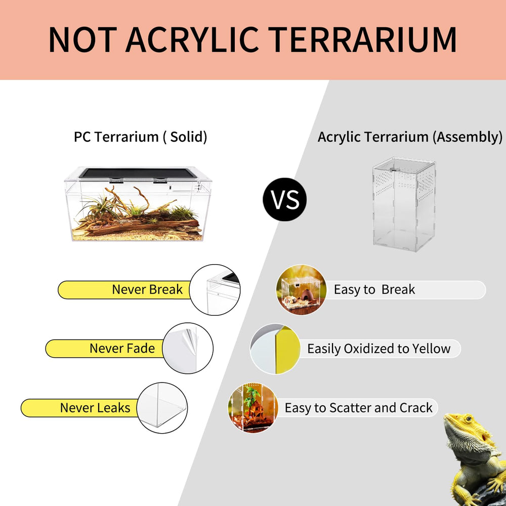 Reptile Growth Reptile PC Terrarium Set, top ventilation, promotes airflow and safe heat distribution.