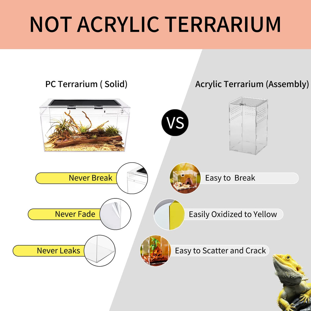 Reptile Growth terrarium top ventilation ensures airflow.