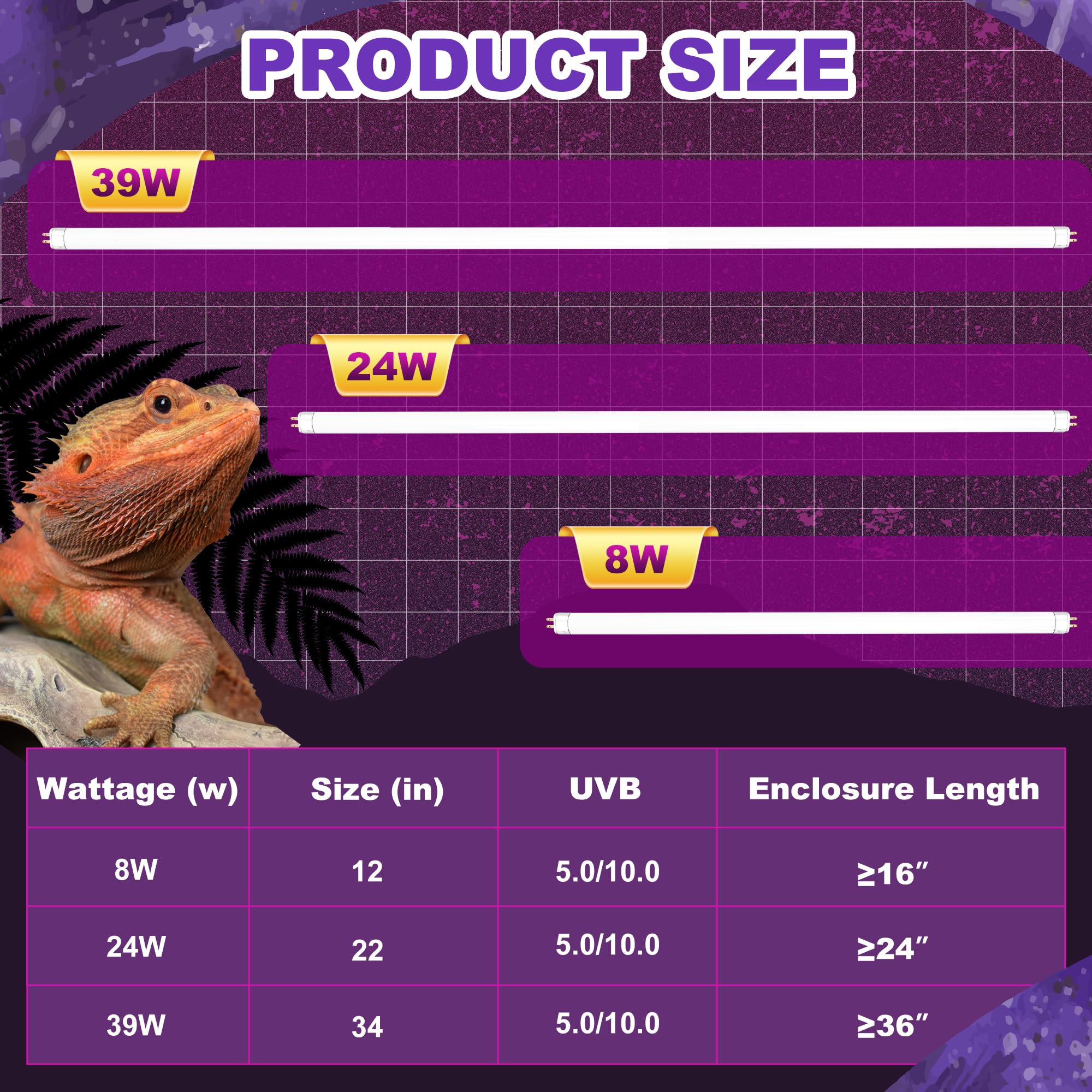 Reptispa UVB lighting suitable for rainforest and desert reptiles.