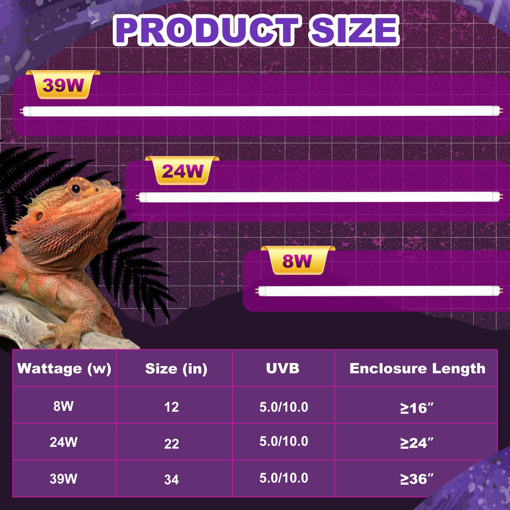 Reptispa UVB lighting suitable for rainforest and desert reptiles.