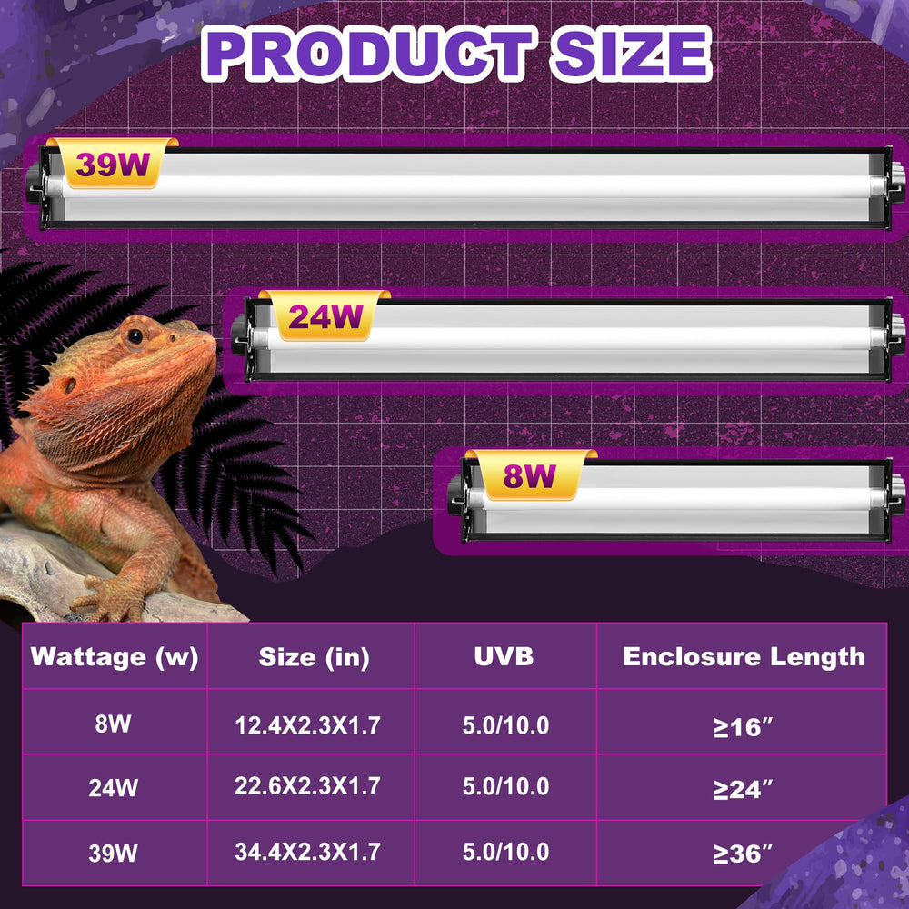Reptispa T5 HO UVB kit reflective layer boosts UVB output