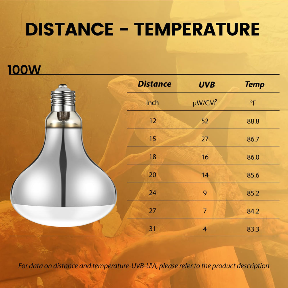 REPTITRIP 100W nighttime ceramic heat emitter provides warmth