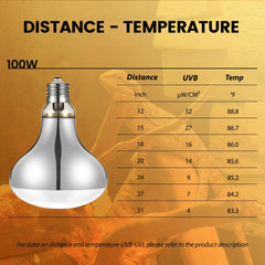 REPTITRIP 100W nighttime ceramic heat emitter provides warmth