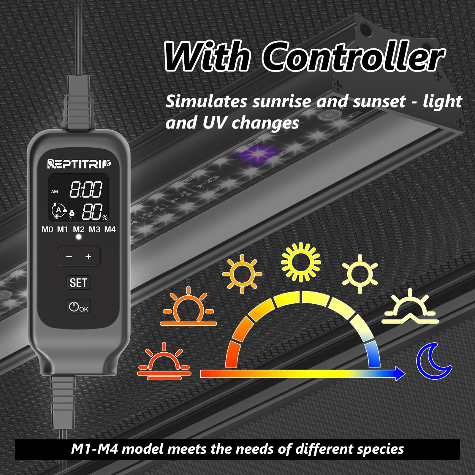 REPTITRIP controller with four modes to tailor enclosure lighting