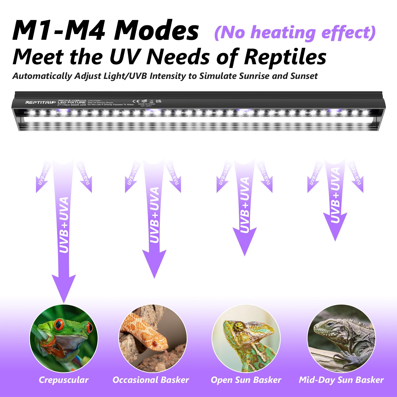REPTITRIP 8-Inch LED UVB light back view with slim profile and efficient cooling