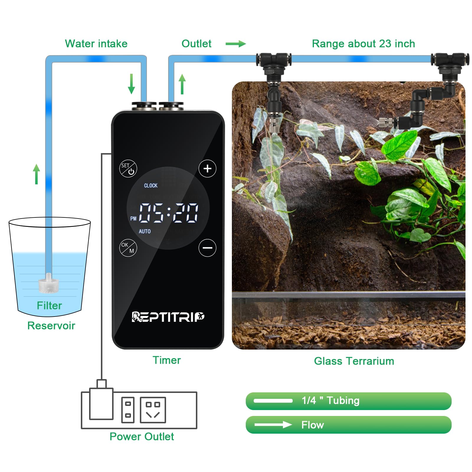 REPTITRIP DIY rainforest humidity setup helps create immersive terrarium environments.
