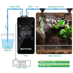 REPTITRIP DIY rainforest humidity setup helps create immersive terrarium environments.
