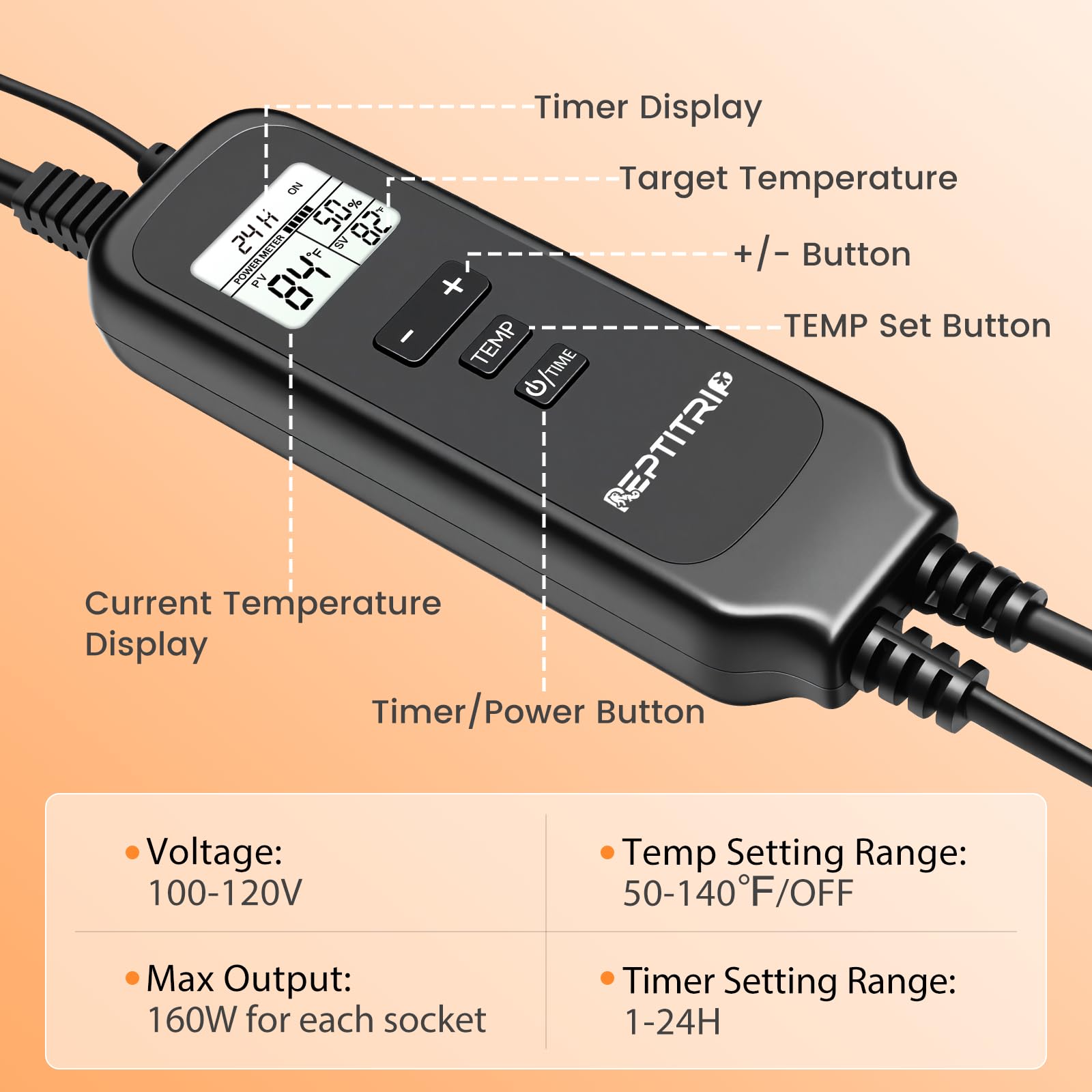REPTITRIP high-temperature label turns red to indicate heat rise