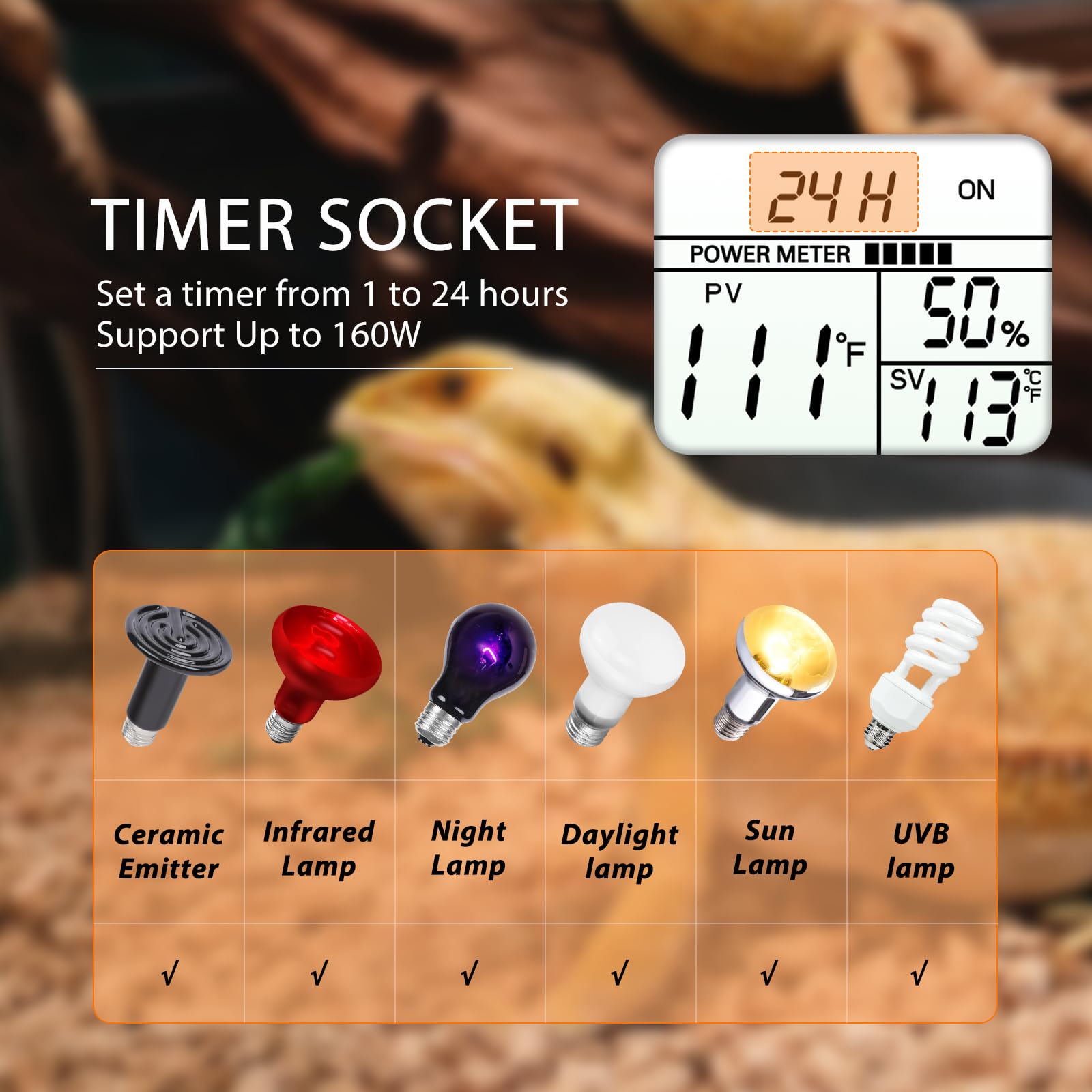 REPTITRIP LCD display showing temperature, power, and timer details