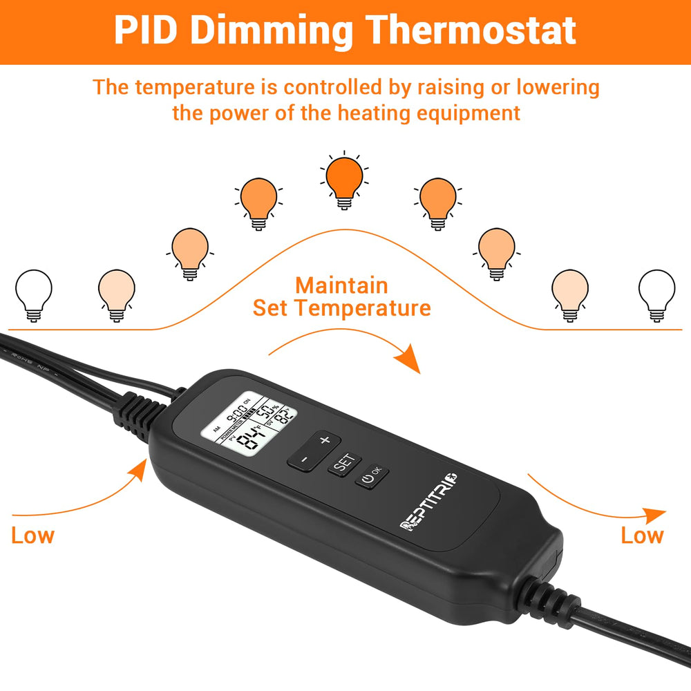 REPTITRIP high-temperature warning label turns red when heat is too high.
