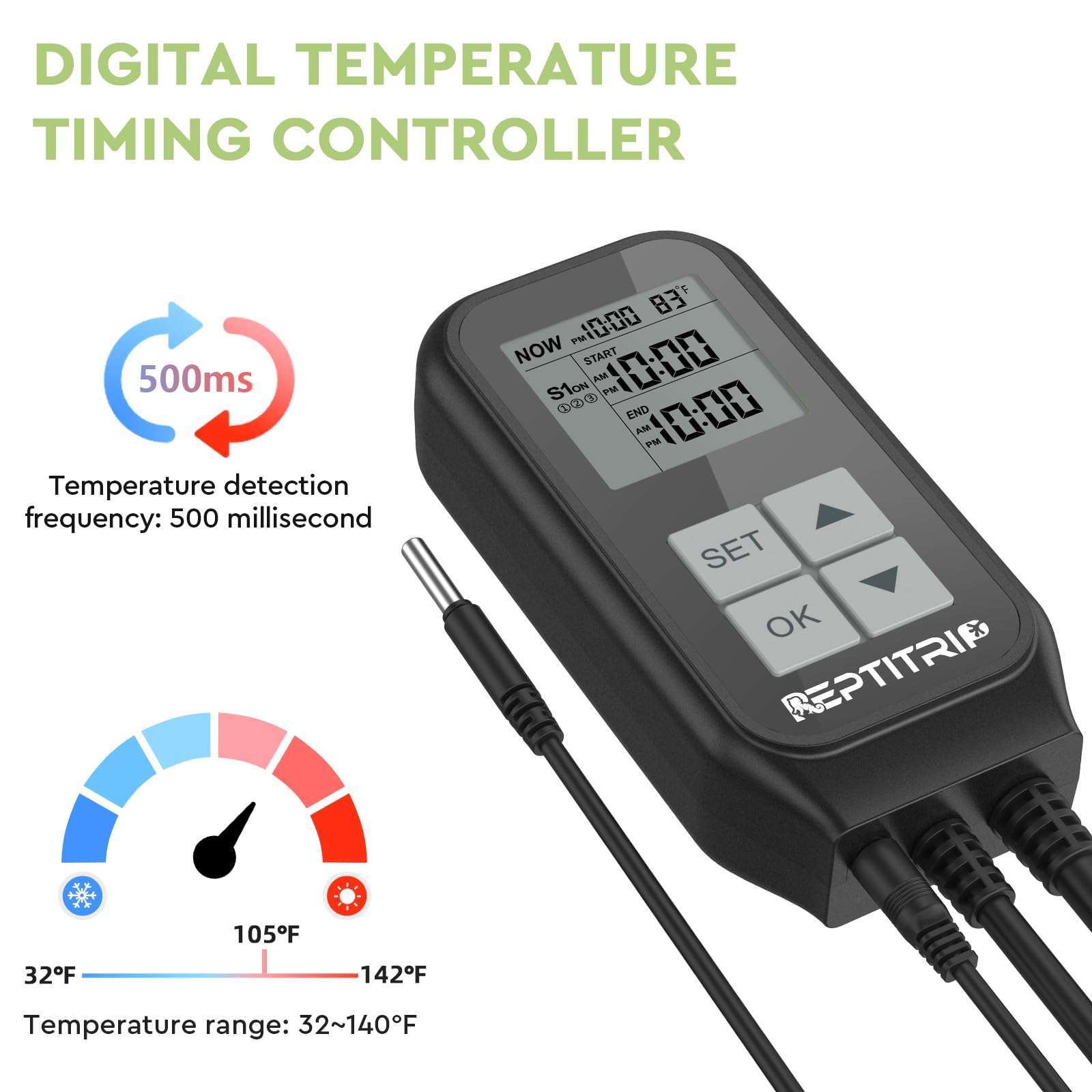 REPTITRIP load capacity indicator showing 1250W power support