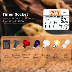 REPTITRIP PT02T temperature sensor placement ensures precise basking temperature control.
