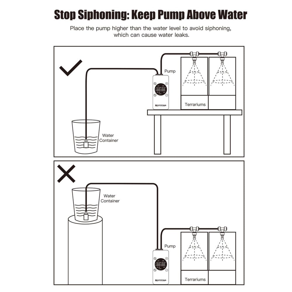 REPTITRIP-suction-cups-mount two suction cups secure tank attachment.