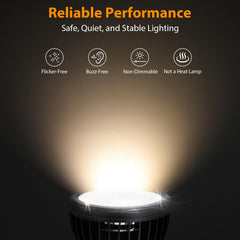 Closeup of REPTITRIP UVB Light showing aluminum housing and spectrum LEDs