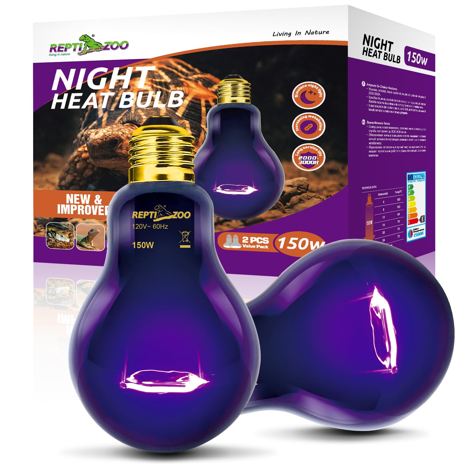 REPTIZOO 2-pack night heat lamps ready for reptile enclosures.