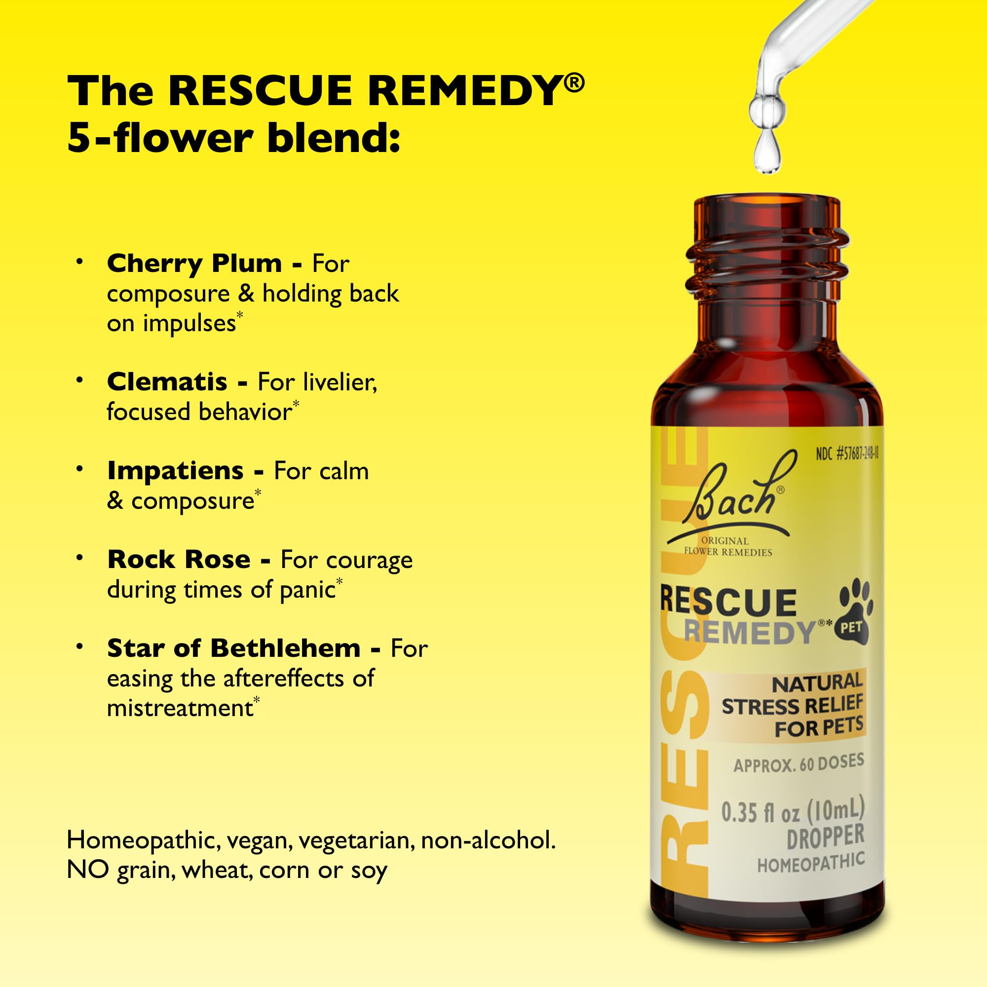 RESCUE Remedy Pet Dropper for dogs and cats in daily routines.