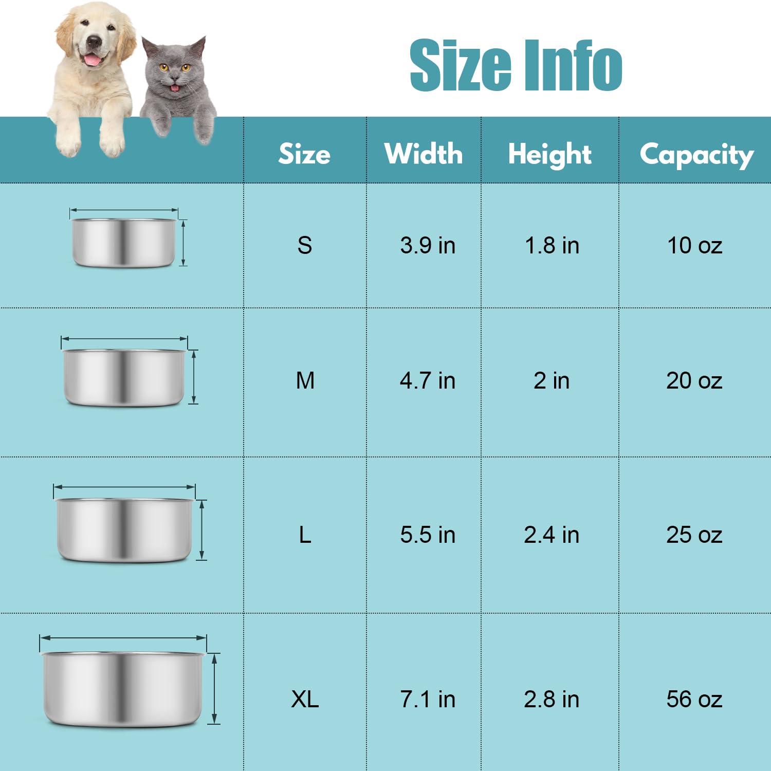 Reshiho spill-free feeding design reduces mess and spills.