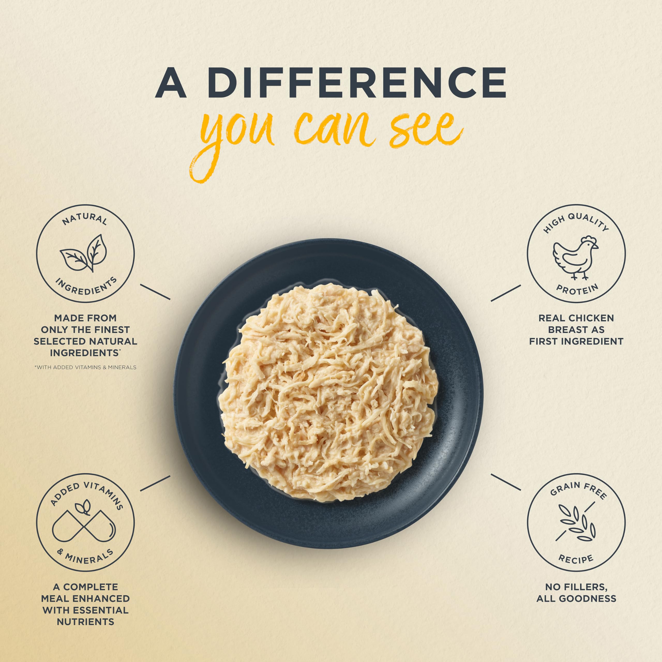 Reveal Entrées grain-free formula emphasizes high-protein, grain-free nutrition