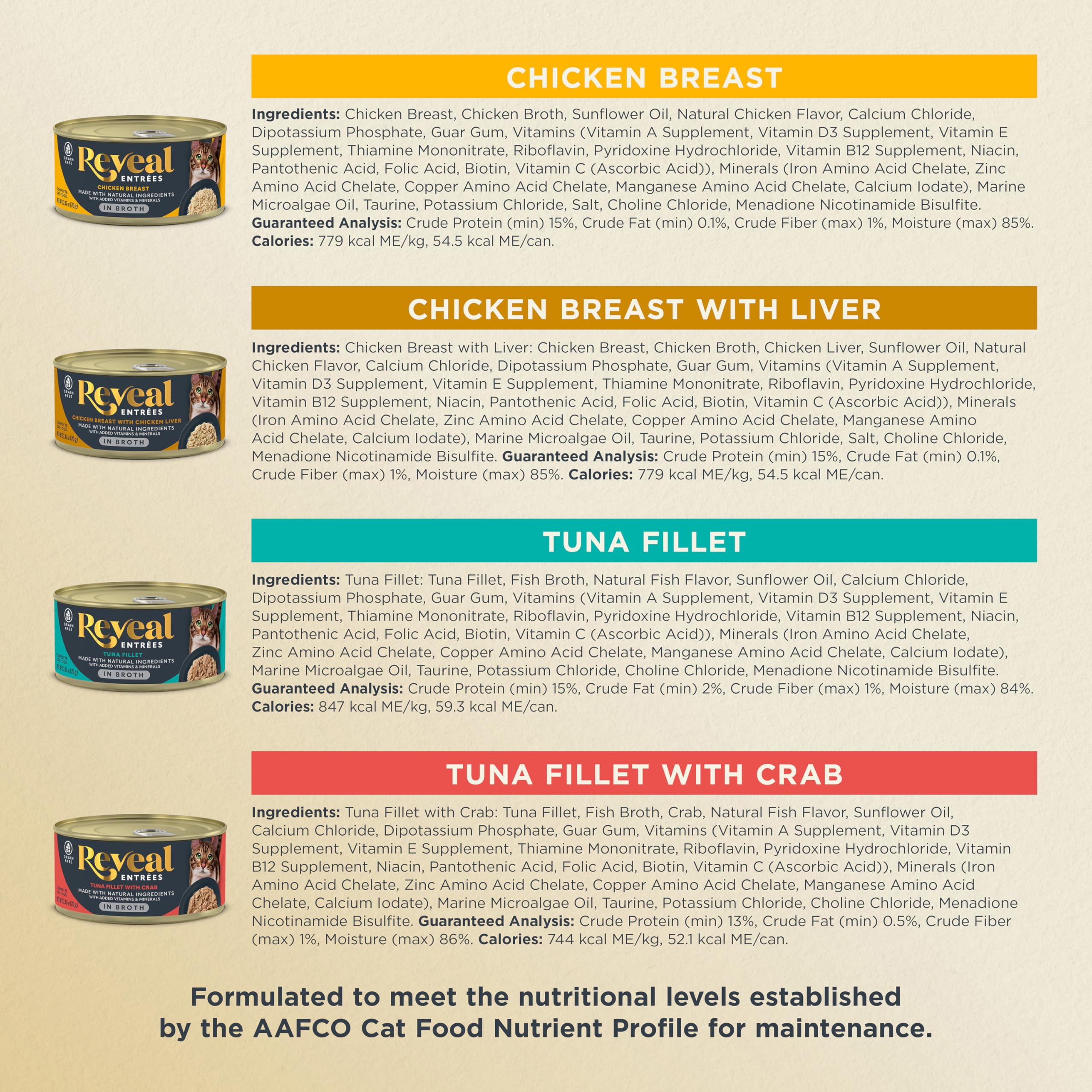 Reveal Entrées real protein-first image shows prime meat as the main ingredient