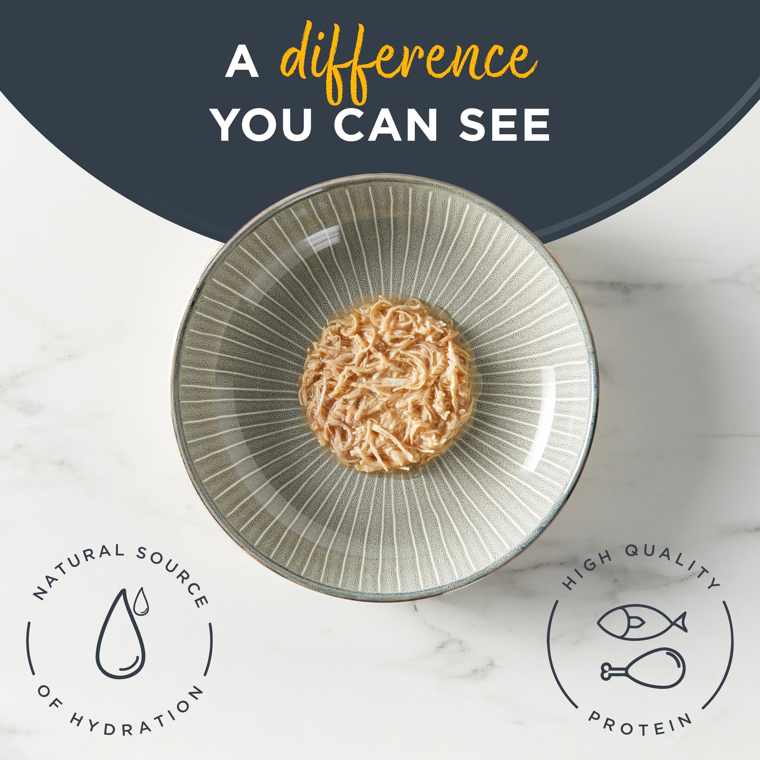 Reveal ingredients closeup highlights simple, limited ingredients for sensitive feline palates.