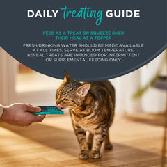 Reveal limited-ingredient cat food image; emphasizes simple recipe and transparent ingredients.