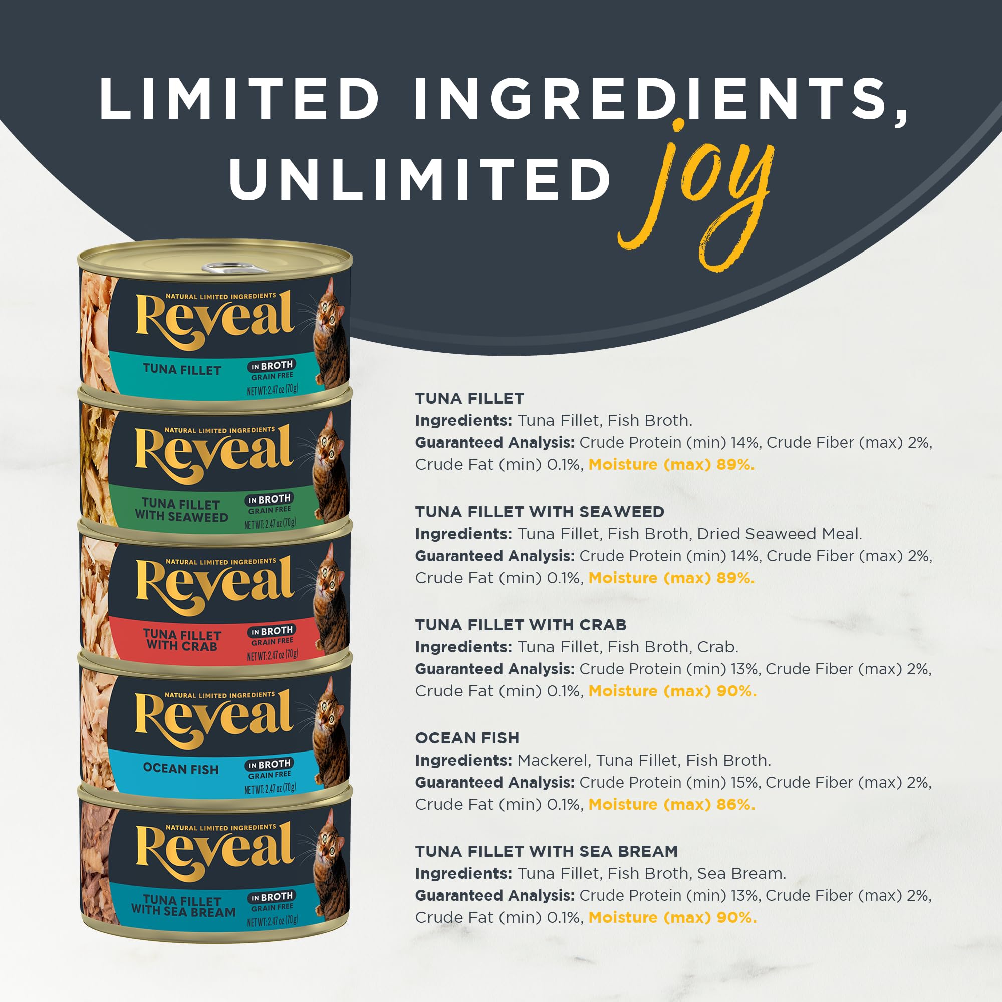 Reveal limited-ingredient, grain-free cat food emphasizes simple, clean recipes