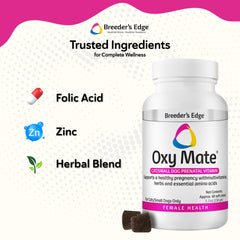 Packaging box of Breeder's Edge Oxy Mate prenatal vitamins