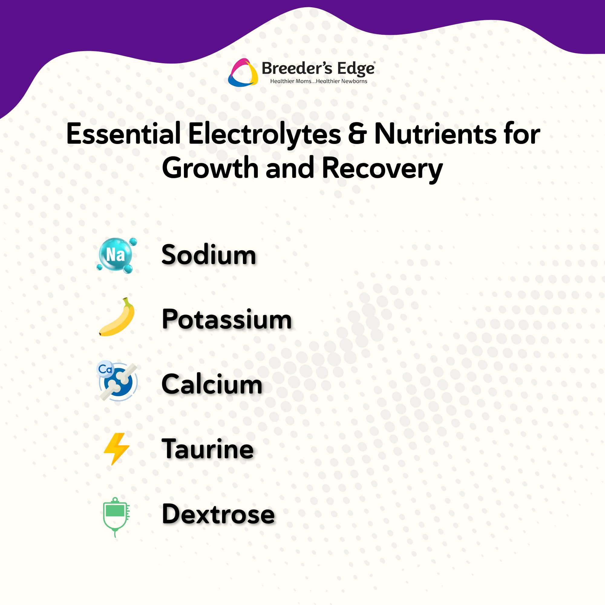 Breeder’s Edge Kitten Lyte supports normal fluid balance in blood and tissues.