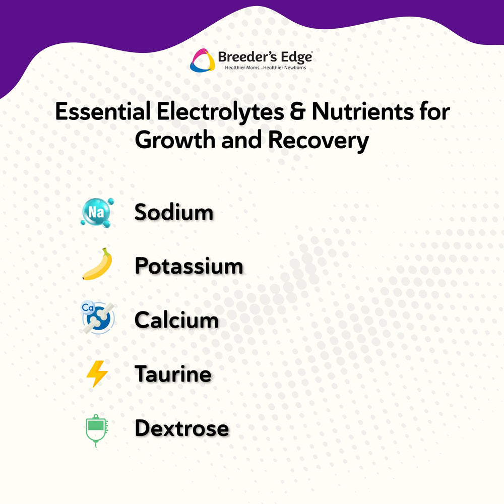 Breeder’s Edge Kitten Lyte supports normal fluid balance in blood and tissues.