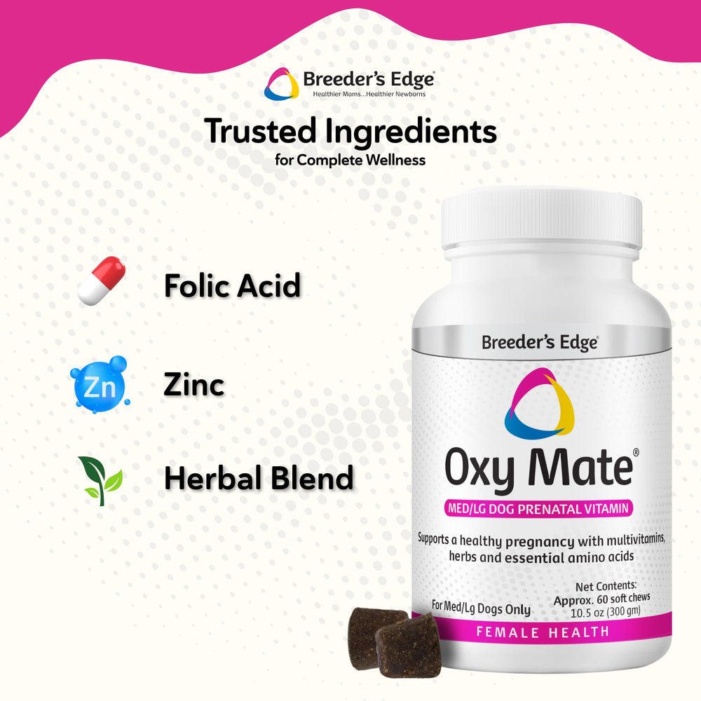 Revival Animal Health's Breeder's Edge Oxy Mate ingredients infographic highlights iron and zinc.