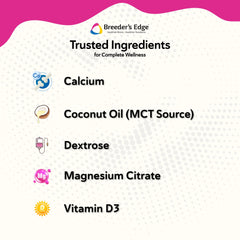 Breeder's Edge triple calcium sources emphasized for balanced calcium support during labor.