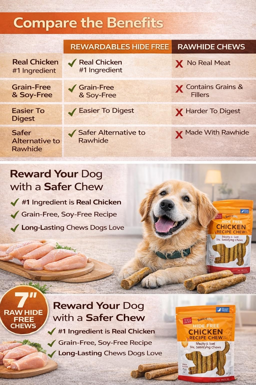Grain-free and soy-free formula supports sensitive stomachs with a satisfying chew.