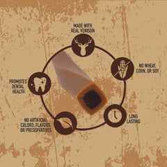Rewardables Wild Chews with no artificial colors or preservatives for natural flavor