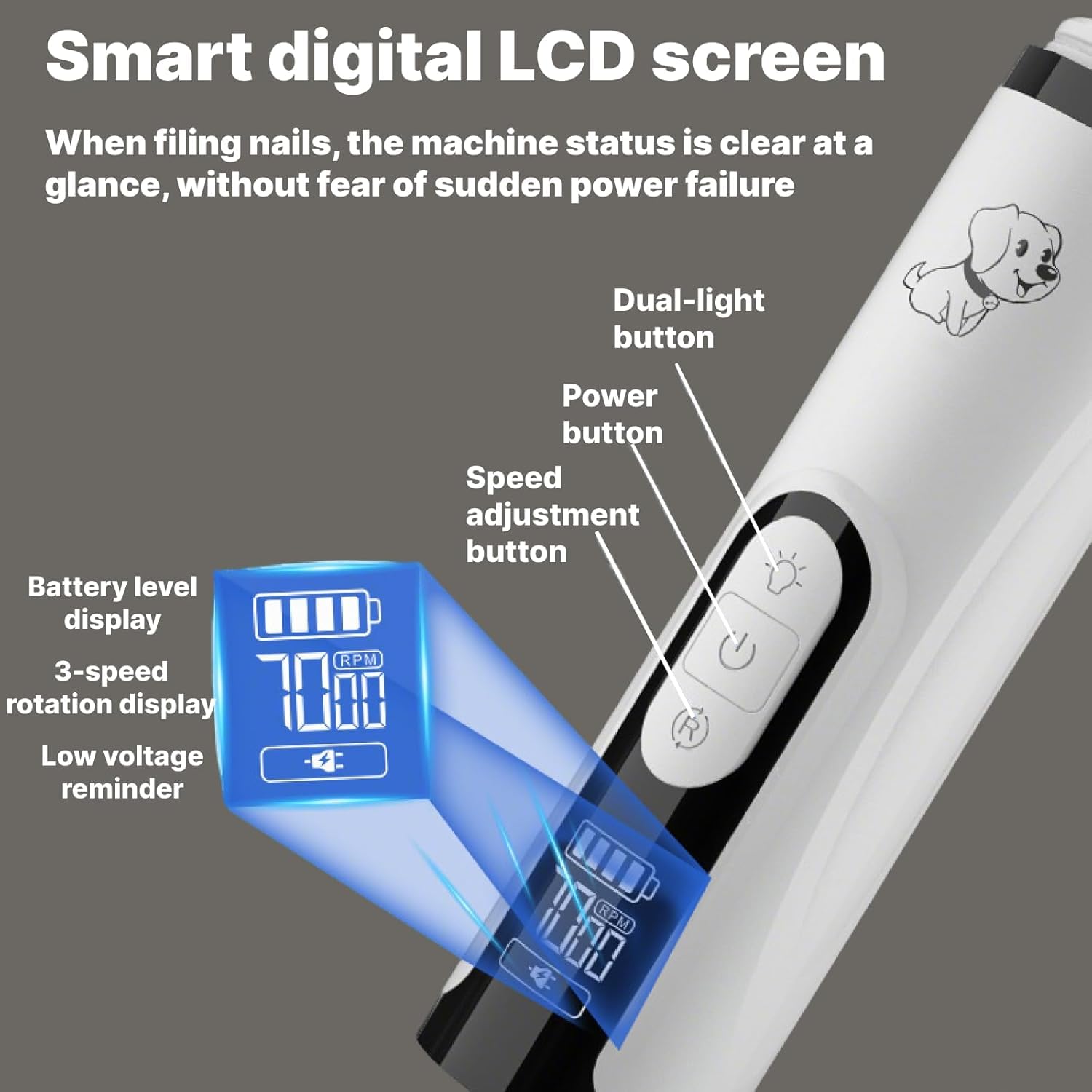 Dual LED lighting illuminates nail interior for safer trimming