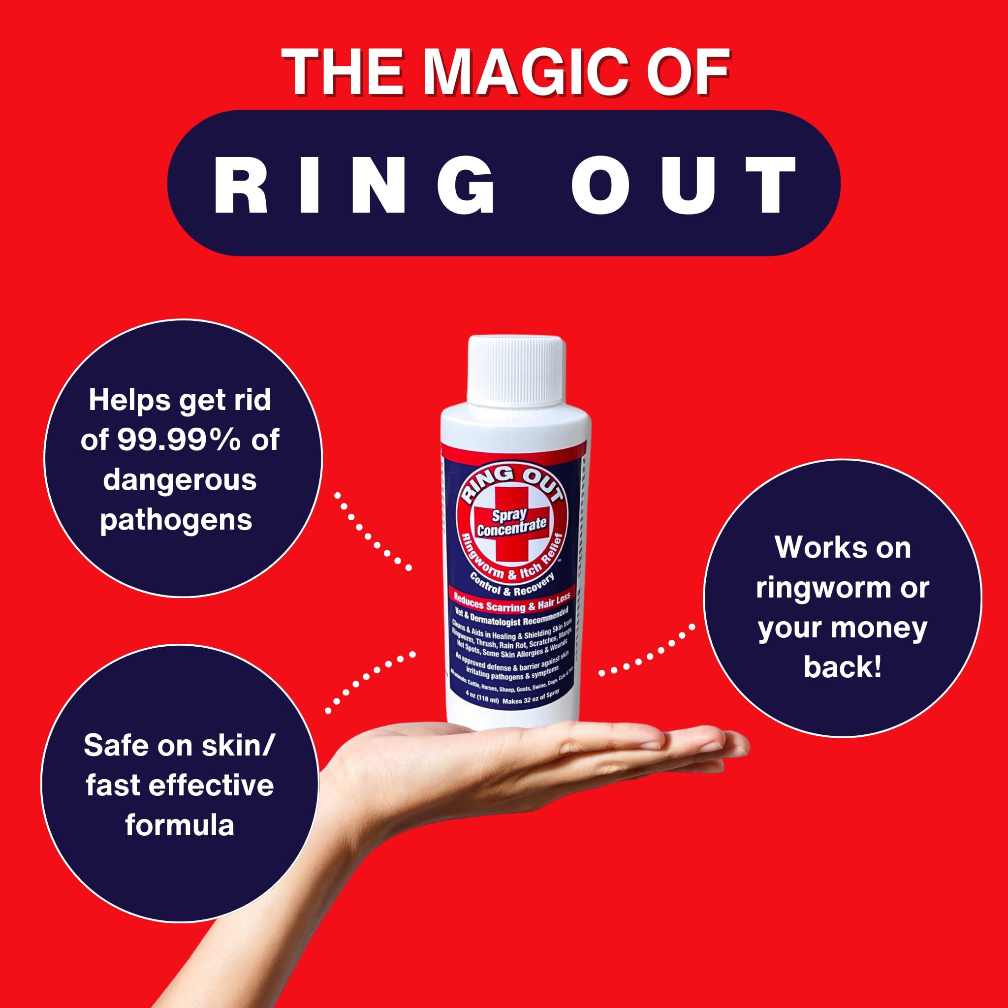 Ring Out ring-out-safe-for-people-and-animals promotes safe application.