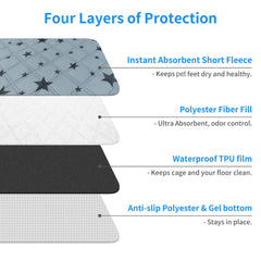 RIOUSSI non-slip bottom keeps pads in place during potty training.