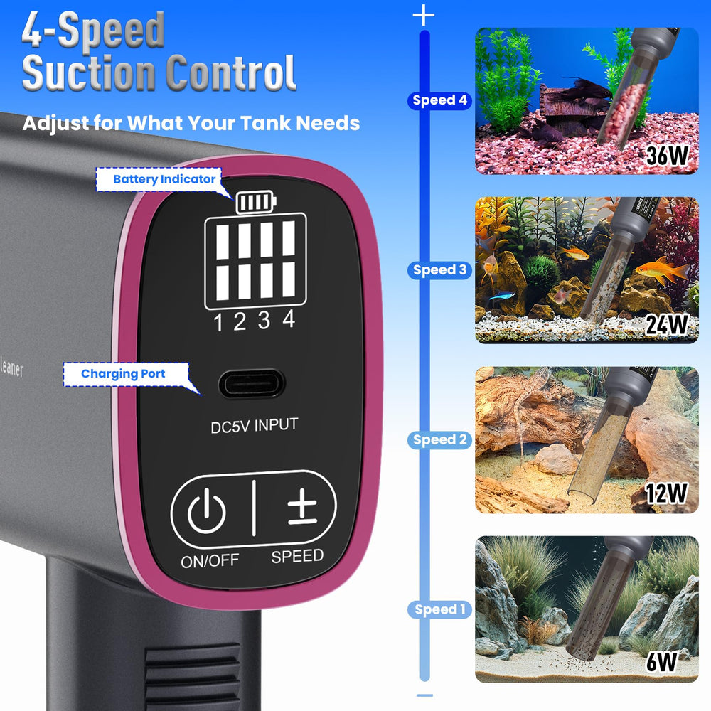 RIRMJOR 36W 12V safety design protects users around water.